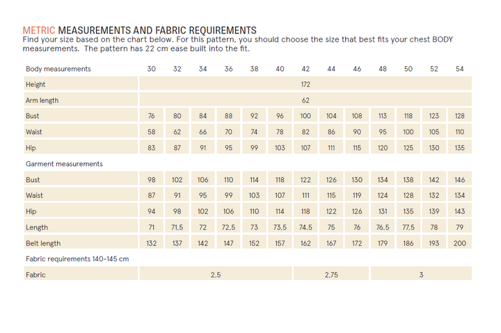 Komi Wrap Jacket Sewing Pattern Wardrobe By Me