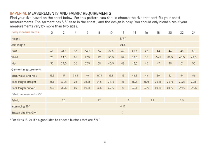 Canvas Jacket sewing pattern Wardrobe By Me