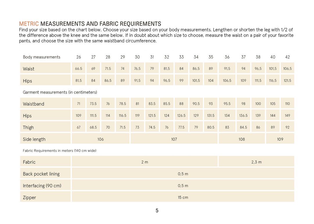 Men's Pleated pants sewing pattern Wardrobe By Me