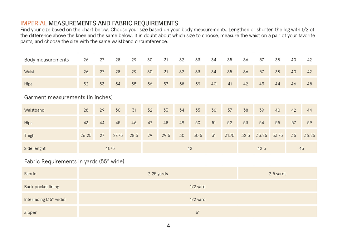 Men's Pleated pants sewing pattern Wardrobe By Me