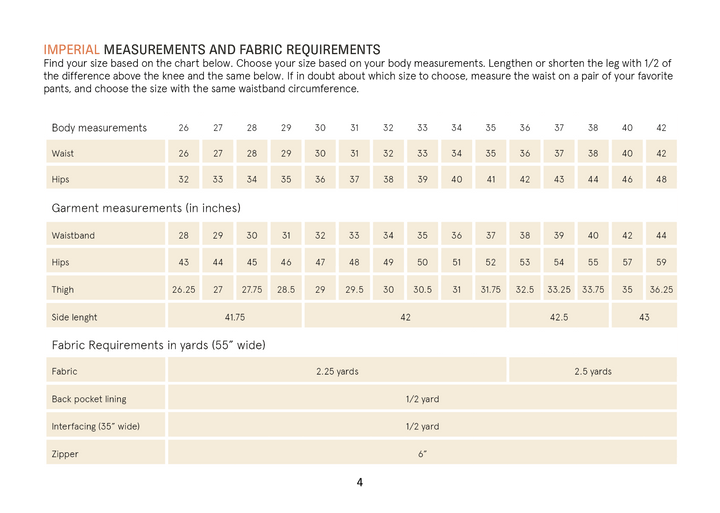 Men's Pleated pants sewing pattern Wardrobe By Me
