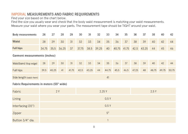 Imperial measurements and fabric requirements for Barrel Chino Pants sewing pattern size chart