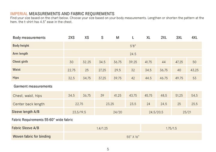 Boatneck Blouse sewing pattern Wardrobe By Me