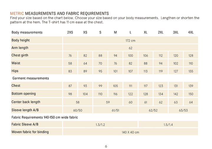 Boatneck Blouse sewing pattern Wardrobe By Me