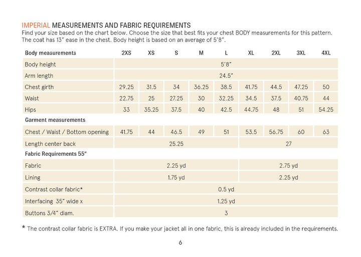 Car Coat Sewing Pattern measurements and fabric requirements chart for sizes 2XS to 4XL.