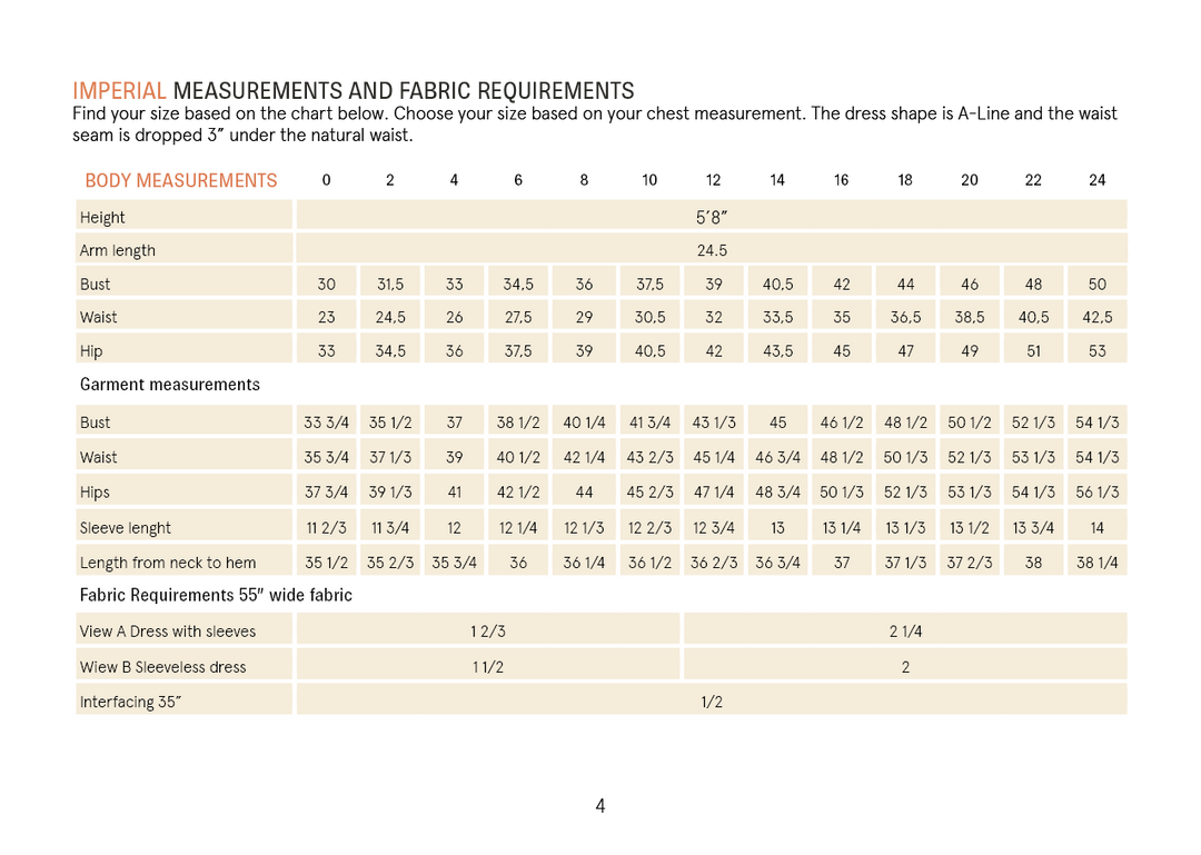 Measurement chart for dress sizes with imperial measurements and fabric requirements.
