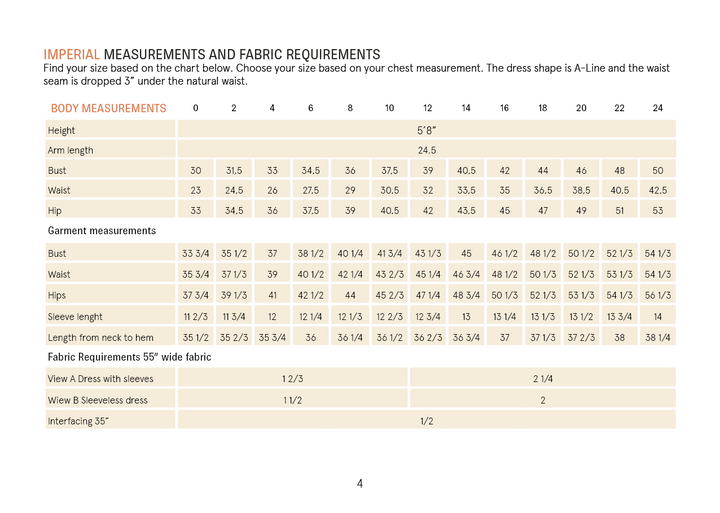 Measurement chart for dress sizes with imperial measurements and fabric requirements.