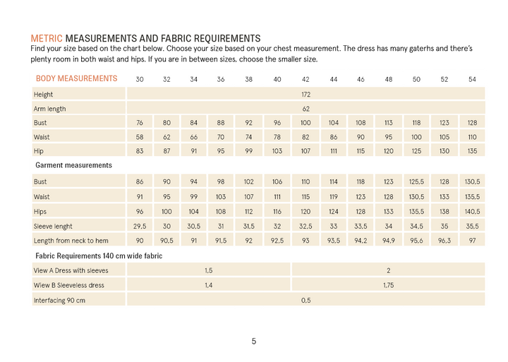 Measurement chart for a dress with body measurements and fabric requirements on a white background.