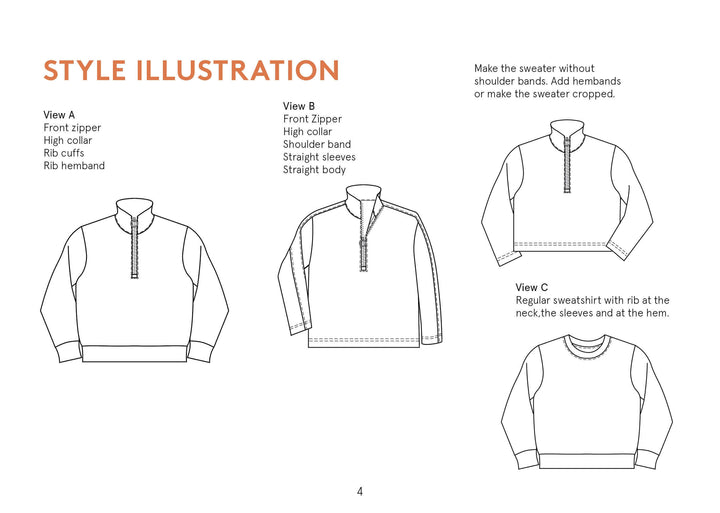 Half zipper sweater Pattern Wardrobe By Me