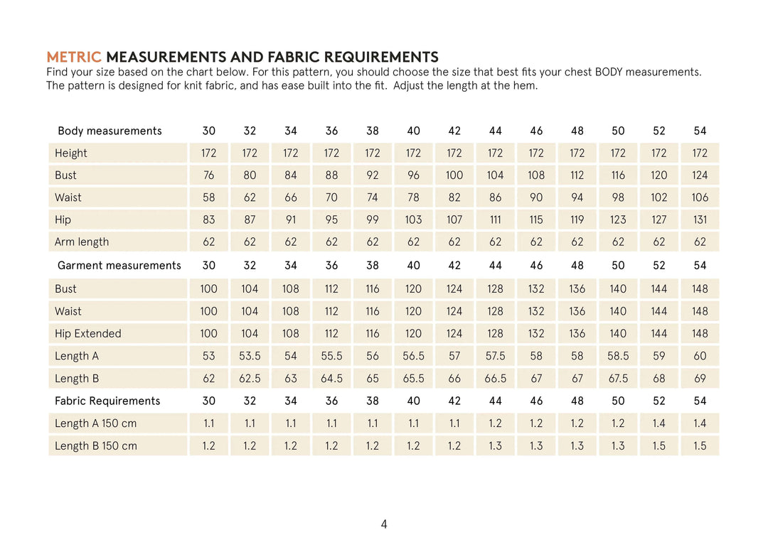 Boxy Raglan Sweater sewing pattern Wardrobe By Me
