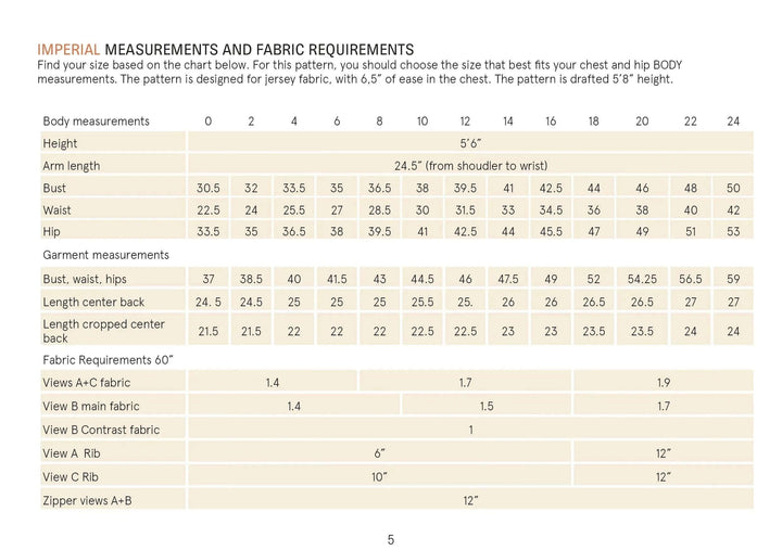 Half zipper sweater Pattern Wardrobe By Me