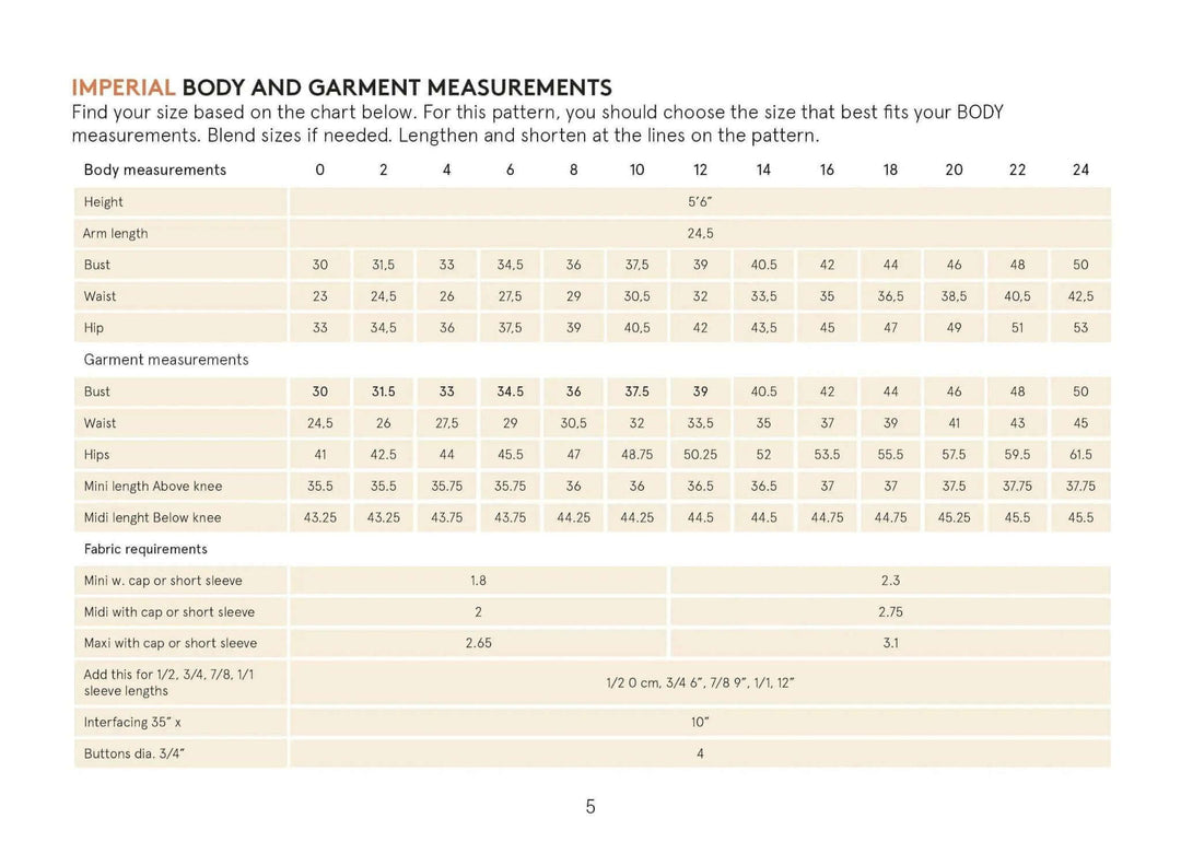 Marianne Dress Sewing Pattern Wardrobe By Me