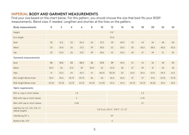 Marianne Dress Sewing Pattern Wardrobe By Me