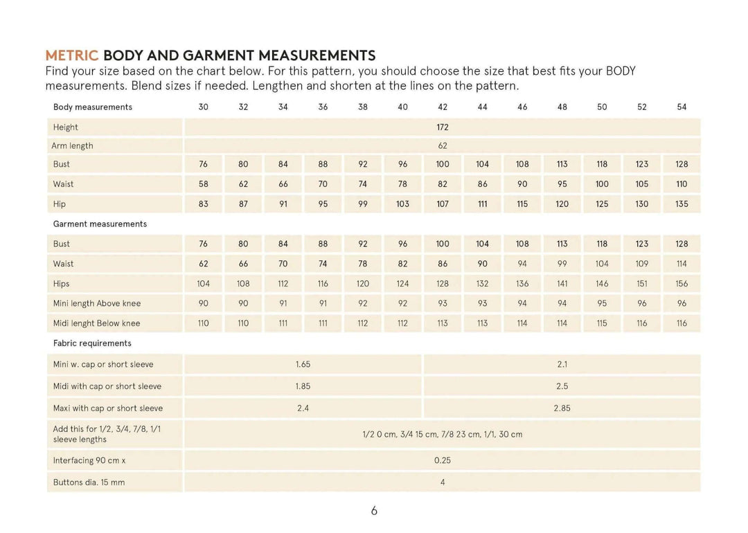Marianne Dress Sewing Pattern Wardrobe By Me