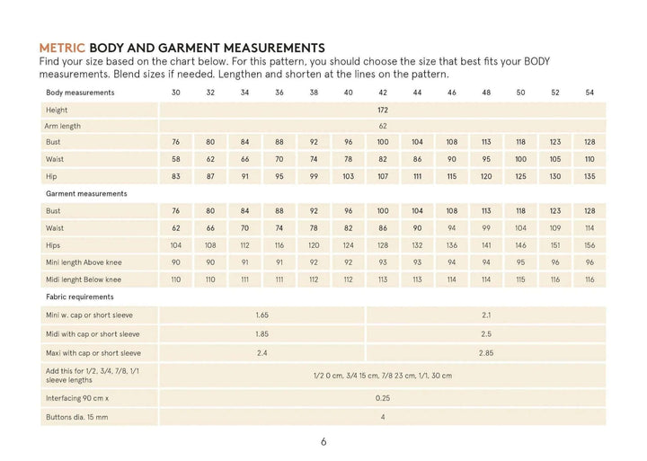 Marianne Dress Sewing Pattern Wardrobe By Me