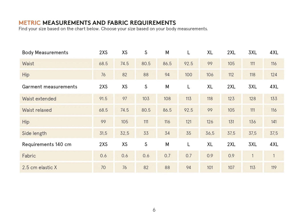 Boxer shorts sewing pattern Wardrobe By Me