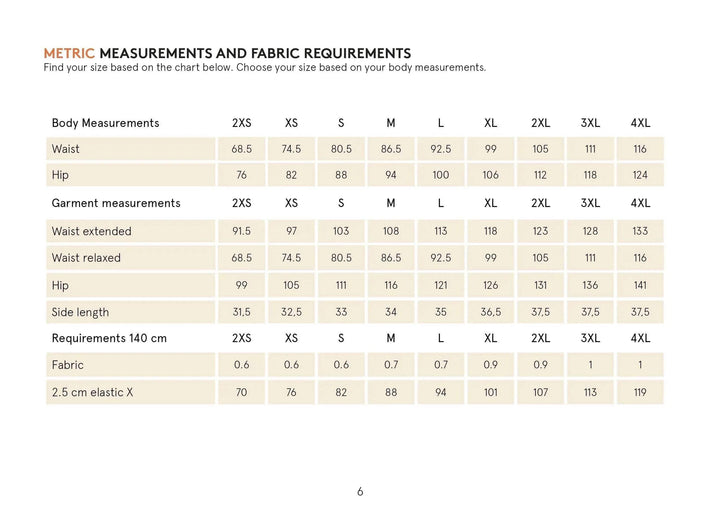 Boxer shorts sewing pattern Wardrobe By Me