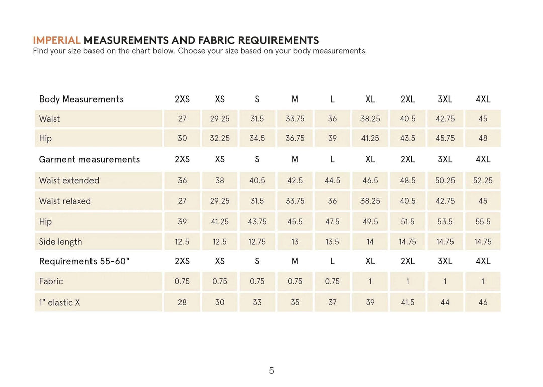 Boxer shorts sewing pattern Wardrobe By Me