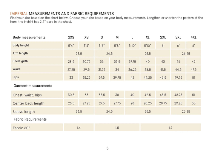 Breton Shirt sewing pattern Wardrobe By Me