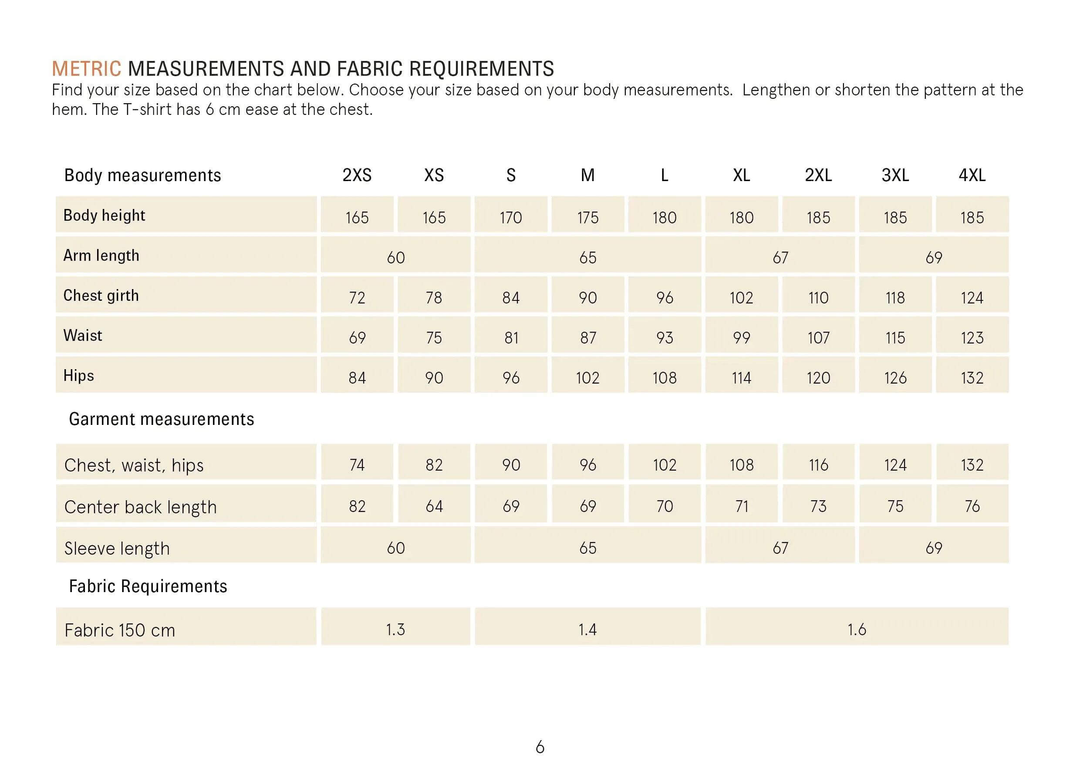 Breton Shirt sewing pattern Wardrobe By Me