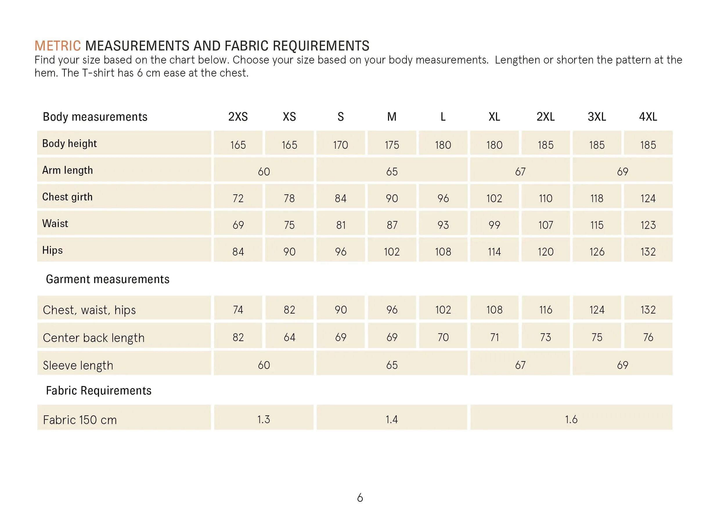 Breton Shirt sewing pattern Wardrobe By Me