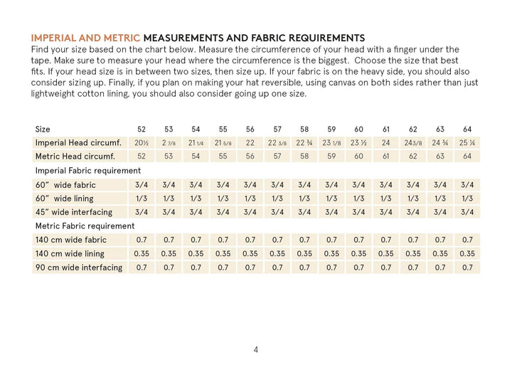 Bucket Hat sewing pattern Wardrobe By Me
