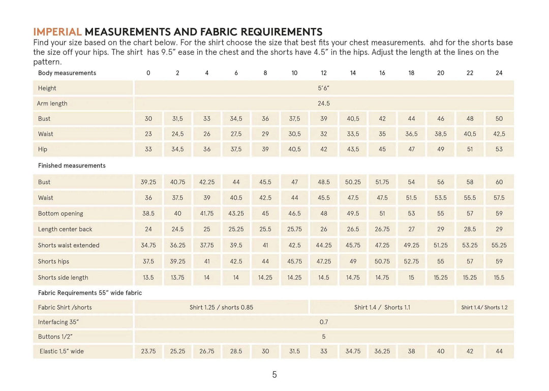 Camp Shirt and Shorts Sewing pattern Wardrobe By Me