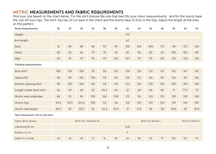 Camp Shirt and Shorts Sewing pattern Wardrobe By Me