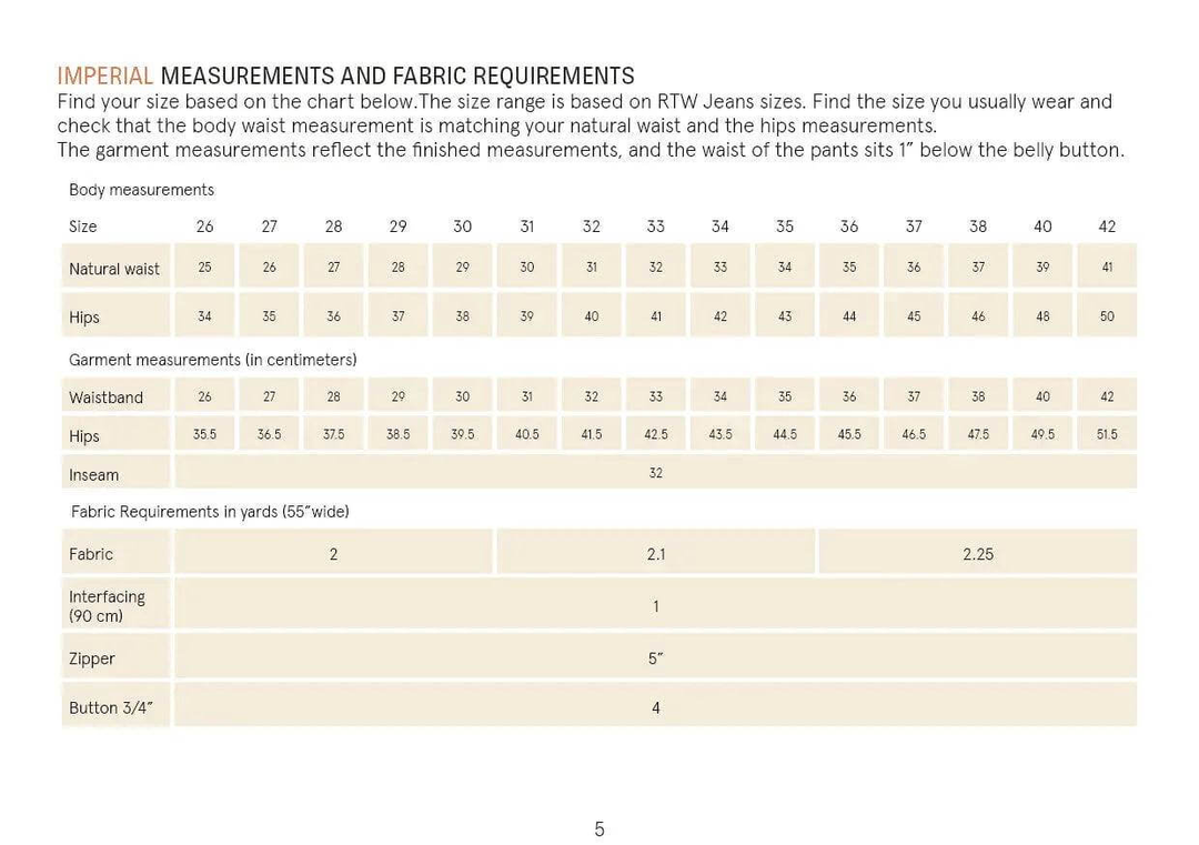 Cargo pants sewing pattern Wardrobe By Me
