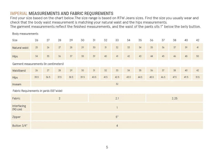 Cargo pants sewing pattern Wardrobe By Me
