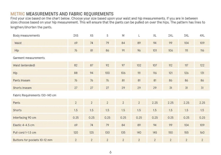 Cargo pants sewing pattern Wardrobe By Me