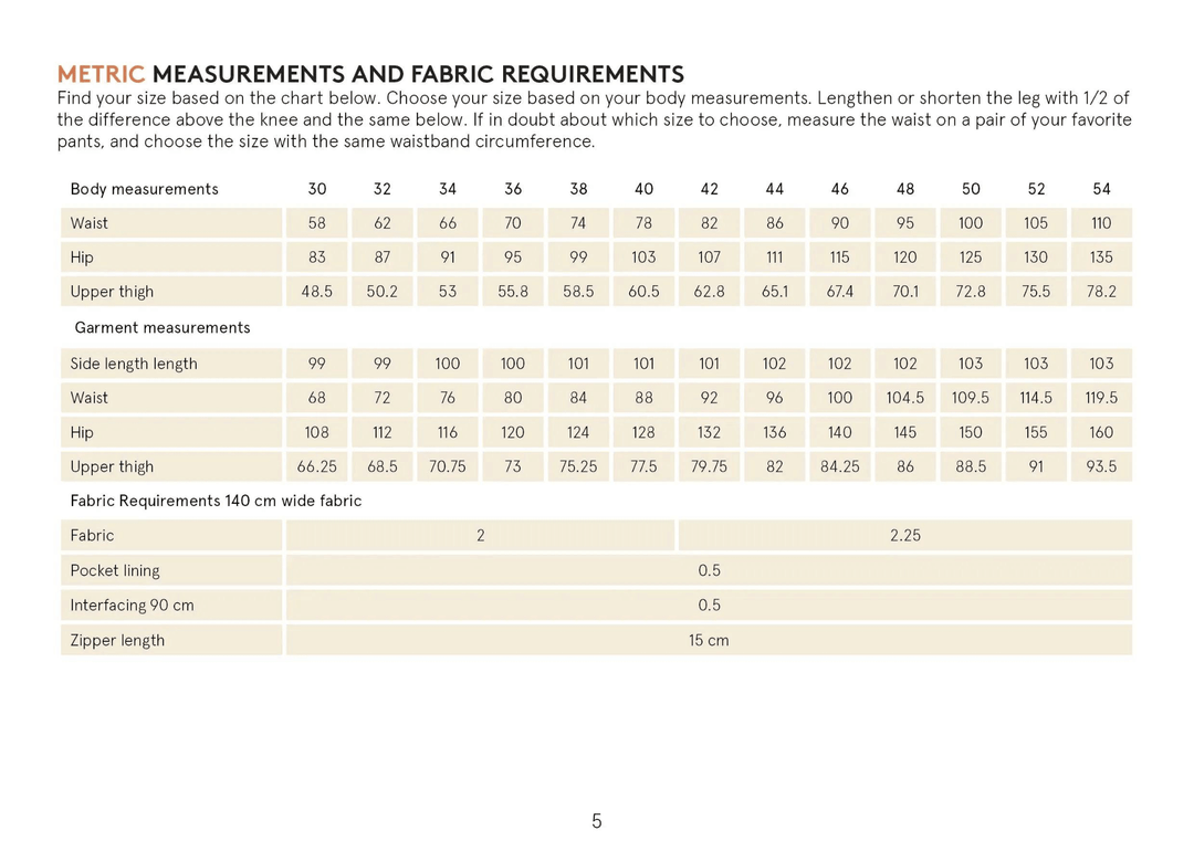 Cocoon Pants sewing pattern Wardrobe By Me