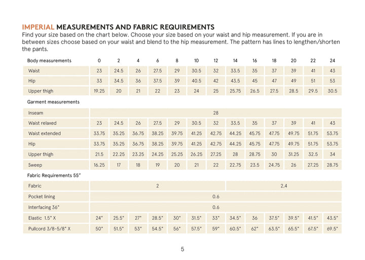Easy pants Sewing Pattern Wardrobe By Me