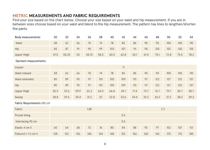 Easy pants Sewing Pattern Wardrobe By Me