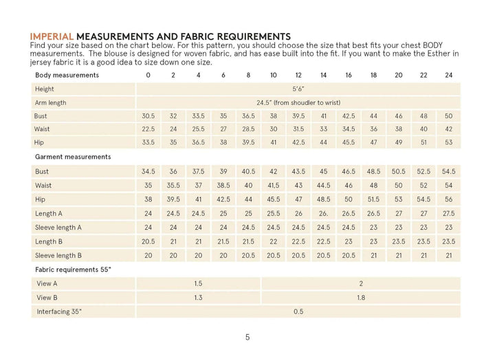 Esther Blouse sewing pattern Wardrobe By Me