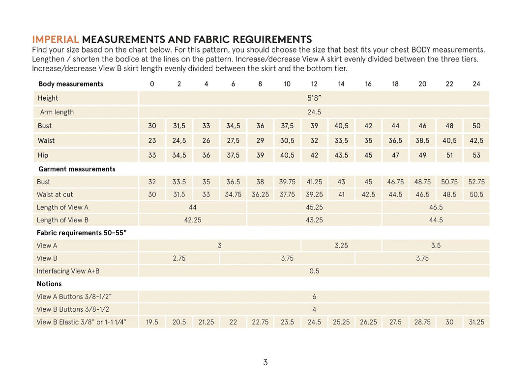 Freedom dress sewing pattern Wardrobe By Me