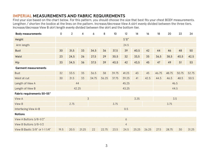 Freedom dress sewing pattern Wardrobe By Me