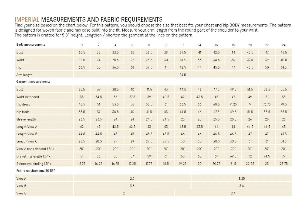 Grace Dress Sewing pattern Wardrobe By Me
