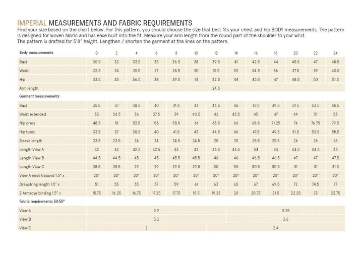 Grace Dress Sewing pattern Wardrobe By Me