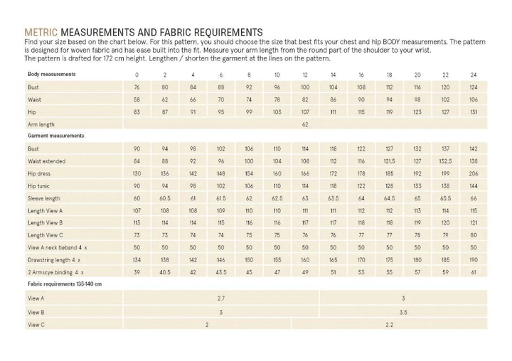 Grace Dress Sewing pattern Wardrobe By Me