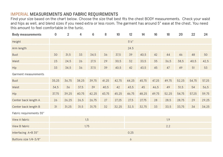 Heart Tunic Sewing Pattern Wardrobe By Me