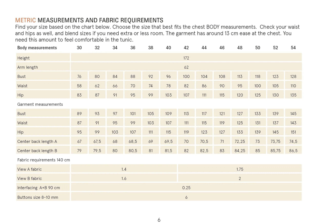 Heart Tunic Sewing Pattern Wardrobe By Me