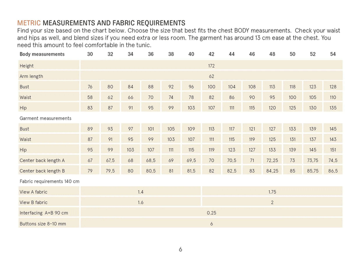 Heart Tunic Sewing Pattern Wardrobe By Me