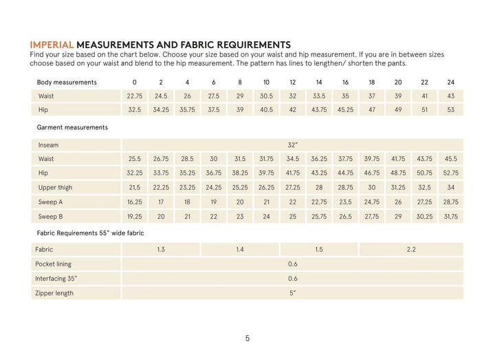 Hepburn pants Sewing Pattern Wardrobe By Me