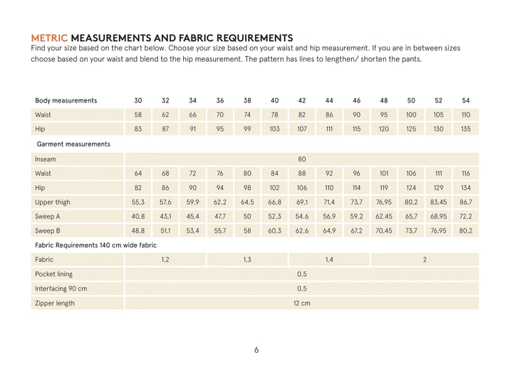 Hepburn pants Sewing Pattern Wardrobe By Me