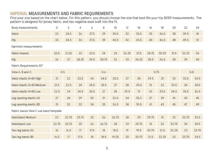 Hipster underwear Pattern Wardrobe By Me