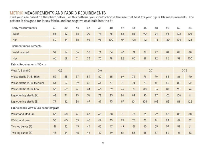 Hipster underwear Pattern Wardrobe By Me