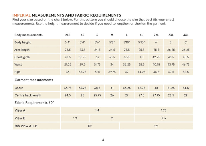 Hoodie Sewing Pattern Wardrobe By Me
