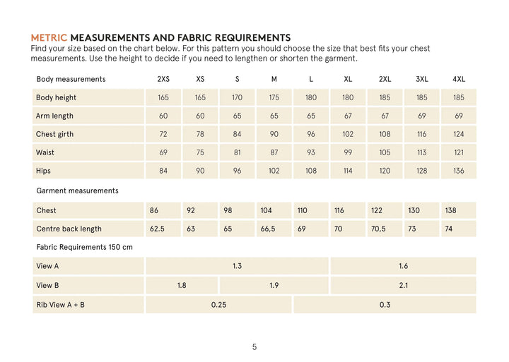 Hoodie Sewing Pattern Wardrobe By Me