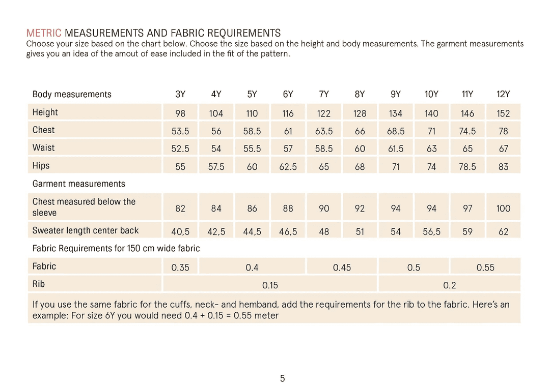 Kids James Sweater Sewing Pattern Wardrobe By Me